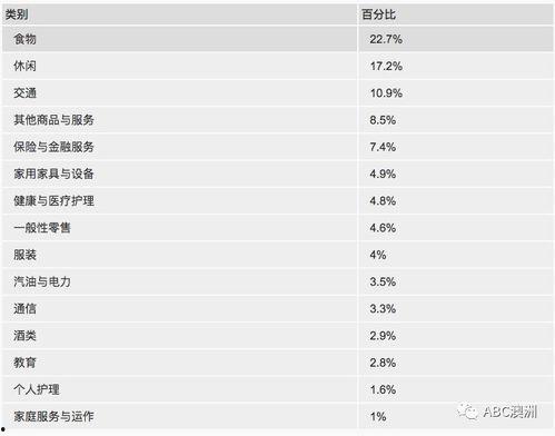 娱乐吃瓜酱医嘱,揭秘明星健康养生秘诀
