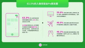 每日吃瓜大赛导航,盘点娱乐圈最新热点，带你畅游八卦海洋